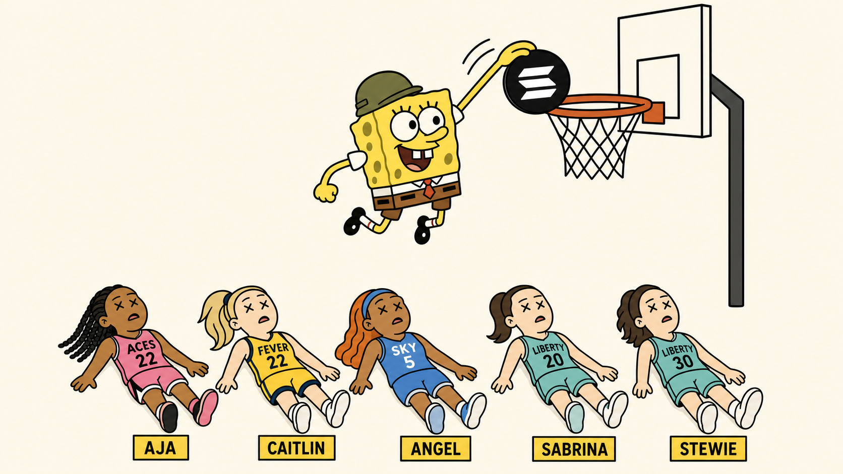 Cupsey dunking on A'ja Wilson, Caitlin Clark, Angel Reese, Sabrina Ionescu, and Breanna Stewart